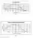 Fig. 06 - Method of determining pump fill and adjusting speed of a rod pumping system