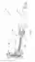 Fig. 07 - Blow down actuator assembly