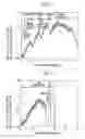 Fig. 03 - Resistance spot welding method and weld joint