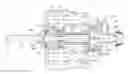Fig. 01 - Twin countershaft transmission with spline