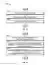 Fig. 20 - Stacked disk check valve