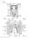 Fig. 13 - Stacked disk check valve