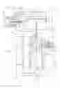 Fig. 06 - Pneumatic mixing valve