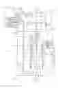 Fig. 07 - Pneumatic mixing valve