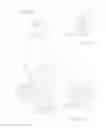Fig. 02 - Secure valve access