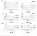 Fig. 14 - Light source assembly with multiple, disparate light sources