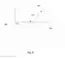 Fig. 20 - Light source assembly with multiple, disparate light sources
