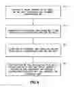 Fig. 07 - Dehumidifier apparatus