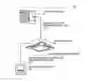 Fig. 01 - Remote controller of air-conditioning system