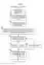 Fig. 06 - Determination assistance device, determination assistance method, and program