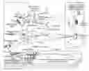 Fig. 01 - System and method for integrated and synchronized planning and response to defeat disparate threats over the threat kill chain with combined cyber, electronic warfare and kinetic effects