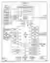 Fig. 01 - DISABLEMENT OF GLOBAL POSITIONING SYSTEM TRANSCEIVER WHILE PROVIDING DIRECTIONS