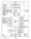 Fig. 02 - DISABLEMENT OF GLOBAL POSITIONING SYSTEM TRANSCEIVER WHILE PROVIDING DIRECTIONS