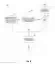 Fig. 10 - Driver guidance for guided maneuvering