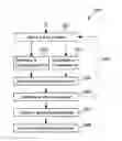 Fig. 01 - Generalization factor based generation of navigation data