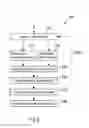 Fig. 04 - Generalization factor based generation of navigation data