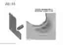 Fig. 08 - Residual stress estimation method and residual stress estimation device