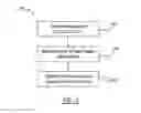 Fig. 03 - Absolute pressure sensor