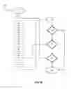Fig. 13 - CONTAINMENT TESTING DEVICES, METHODS, AND SYSTEMS