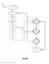 Fig. 14 - CONTAINMENT TESTING DEVICES, METHODS, AND SYSTEMS