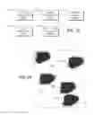 Fig. 13 - Flow cytometry using hydrodynamically planar flow