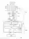 Fig. 01 - Device for the analysis of an anesthesia ventilation gas as well as anesthesia ventilator