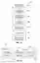 Fig. 17 - Removable chromatic witness assembly, system, and method to monitor thermal events and impact events on a composite structure