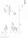 Fig. 06 - Method and apparatus for identifying plastics and/or the additives therein
