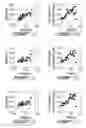Fig. 02 - ENDOGENOUS AUTO-FLUORESCENT BIOLOGICAL MARKERS FOR ASSESSING A BIOLOGICAL PARAMETER OF A CELL