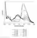 Fig. 01 - METHOD FOR OPTICALLY DETERMINING AT LEAST ONE ANALYTE IN A SAMPLE