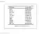 Fig. 02 - Method for determining sensitivity to fluorouracil in a subject having colorectal cancer