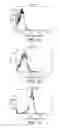 Fig. 02 - Treating respiratory conditions