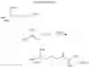 Fig. 07 - Guanidine-functionalized perlite particles, articles containing the particles, and methods of using the particles and articles