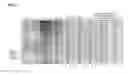 Fig. 05 - Method of detecting an endotoxin using limulus amebocyte lysate substantially free of coagulogen