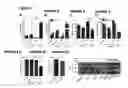 Fig. 07 - CD9 AS A THERAPEUTIC TARGET FOR HEMATOLOGIC MALIGNANCIES
