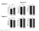 Fig. 08 - CD9 AS A THERAPEUTIC TARGET FOR HEMATOLOGIC MALIGNANCIES