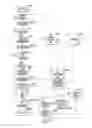 Fig. 35 - Reliability of an integrity or leak test of a sample