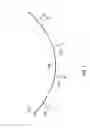 Fig. 09 - Pinch contact switch for determining bending surface states