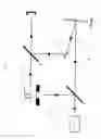 Fig. 03 - Near field optical microscope for acquiring spectra