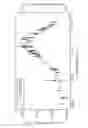 Fig. 08 - Near field optical microscope for acquiring spectra