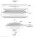 Fig. 01 - Method for identifying actions of electric equipment and system using the same