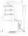 Fig. 02 - Determining device for determining electrical leakage at specified period