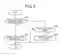 Fig. 08 - Determining device for determining electrical leakage at specified period