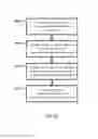 Fig. 11 - Clutter suppression in ultrasonic imaging systems