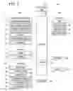 Fig. 04 - Device for preventing vehicle accident and method for operating same