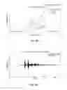 Fig. 07 - Anomaly detection system and method