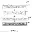 Fig. 05 - Blending and display of RF in wall imagery with data from other sensors
