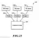 Fig. 22 - Blending and display of RF in wall imagery with data from other sensors