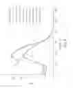 Fig. 05 - Formation independent cement evaluation with active gamma ray detection