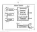 Fig. 01 - Determining a load status of a platform